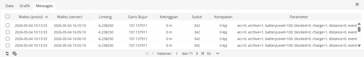 Tampilan Jendela Tentang GPS Server
